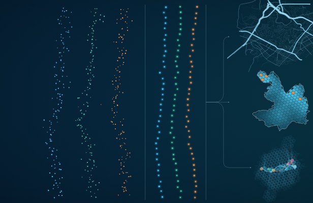 Data Citadel