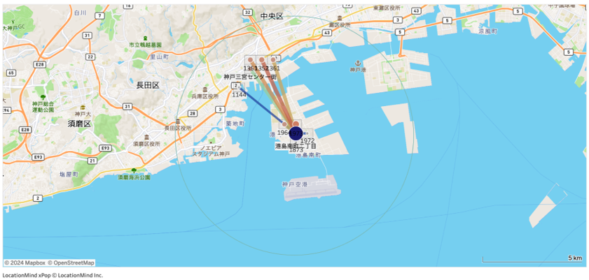 OD範囲でODいずれかに「神戸市中央区港島南町2丁目」を含み、且つ、 時間帯を17:15～17:30に絞り込み表示した場合