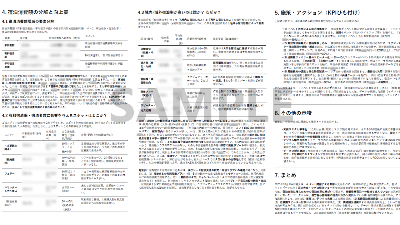 AI観光レポート1
